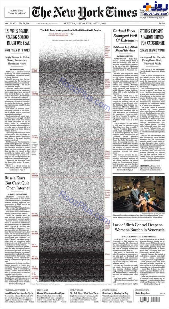 عکس عجیب روزنامه نیویورک تایمز به خاطر کرونا!