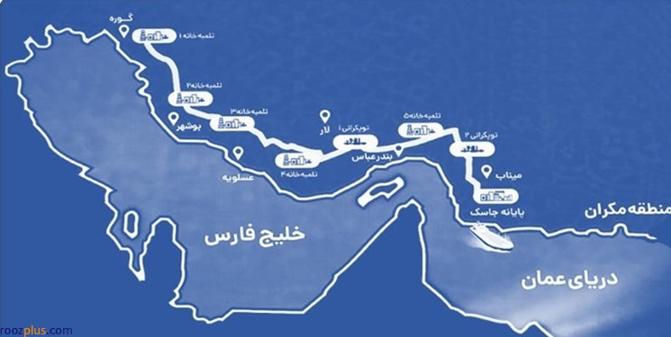 رسانه‌های خارجی: خط لوله گوره- جاسک مهم ترین پروژه نفتی سال/ راه فلج کردن بخش نفت ایران بسته شد
